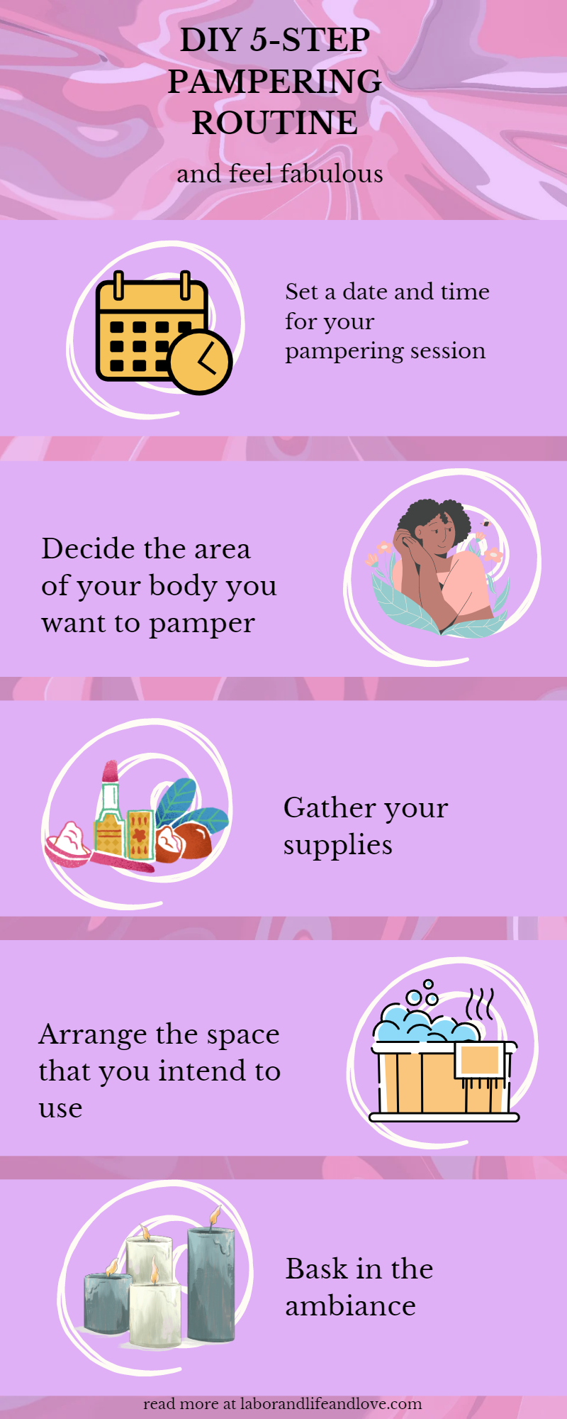 DIY 5-step pampering routine